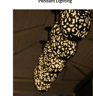Pendant lighting category